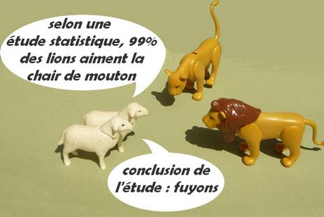 conclusion d'étude