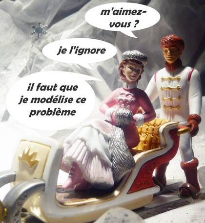 modélisation