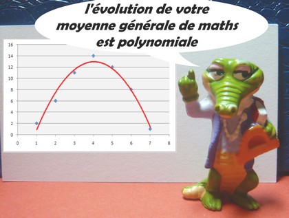 moyenne de maths