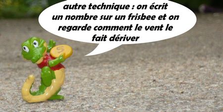 nombre qui dérive