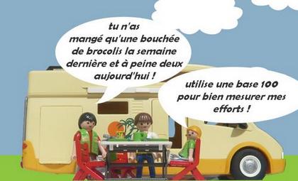 ruse statistique