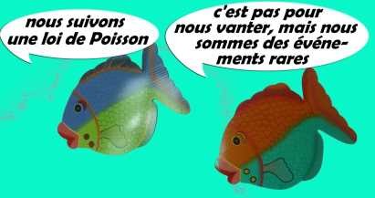 poissons