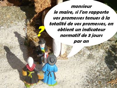 promesses