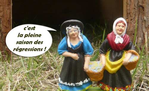 saisonnalité