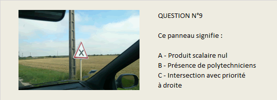 panneau droites orthogonales