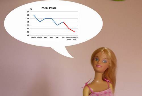 série chrono