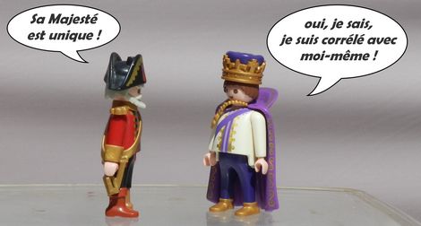 autocorrélation