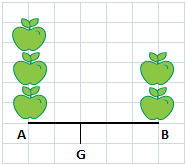 pommes sur balance