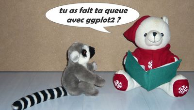 maki et ggplot2