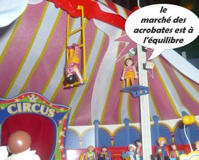 équilibre